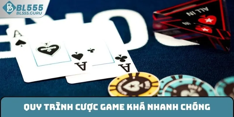 Quy trình cược game khá nhanh chóng