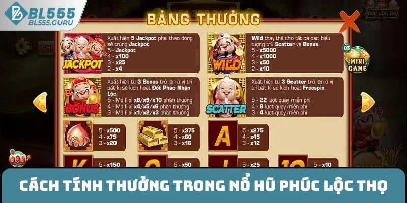 Cách tính thưởng trong game Nổ Hũ Phúc Lộc Thọ